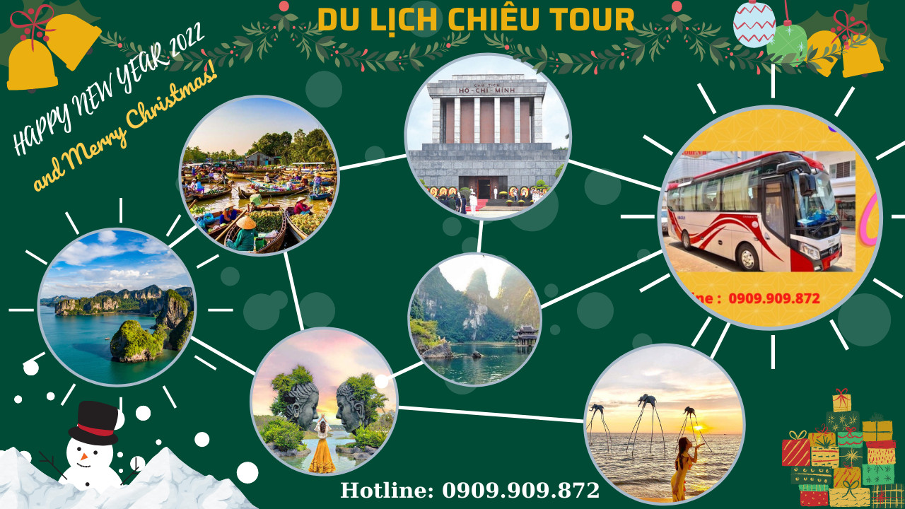 CÔNG NGHỆ MARKETING ONLINE 4.0 VỚI HOẠT ĐỘNG KINH DOANH LỮ HÀNH TẠI CÔNG TY DU LỊCH CHIÊU TOUR
