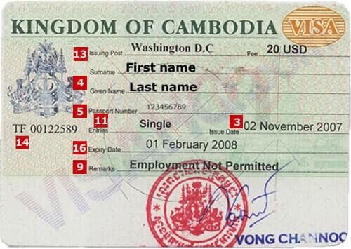 THỦ TỤC XIN VISA CAMPUCHIA TẠI TP HCM
